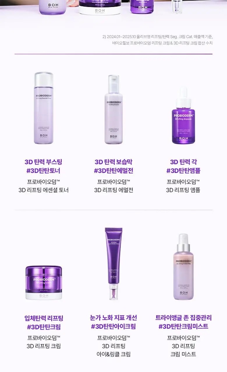 [카디비PICK|탄력보습] 바이오힐보 프로바이오덤 3D리프팅 크림 50ml [단품/기획] 상세페이지 41